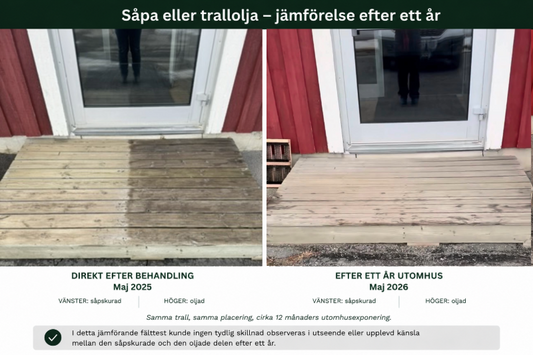 Såpa eller trallolja – hur stor är egentligen skillnaden efter ett år?