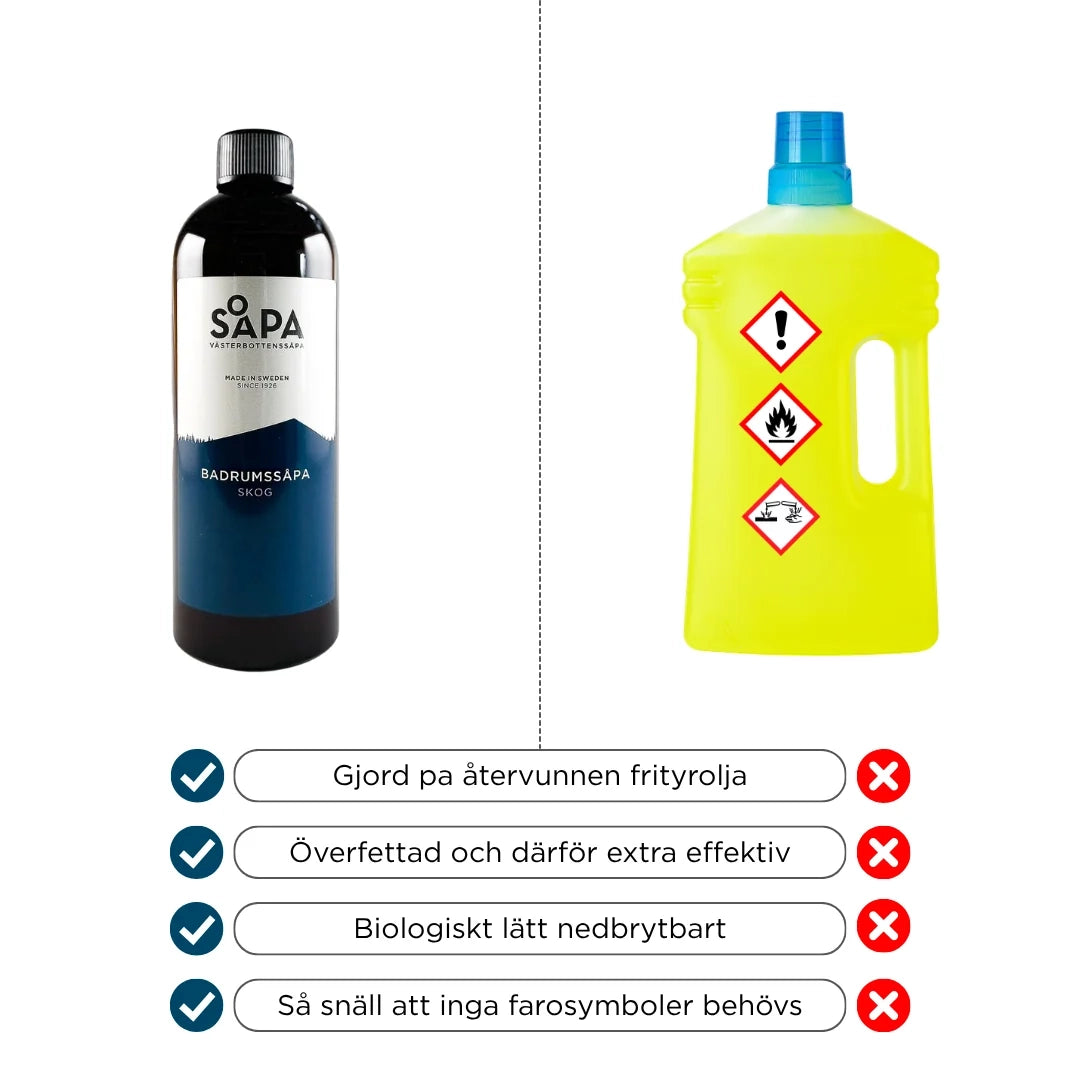 Badrumssåpa Skogsdoft, Flaska 0,5 l