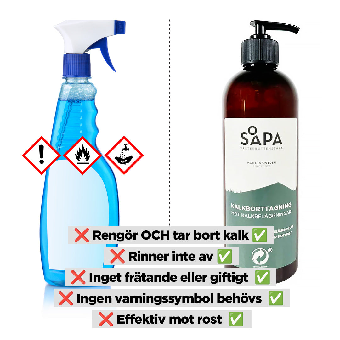 Limescale Remover - Against lime deposits & rust