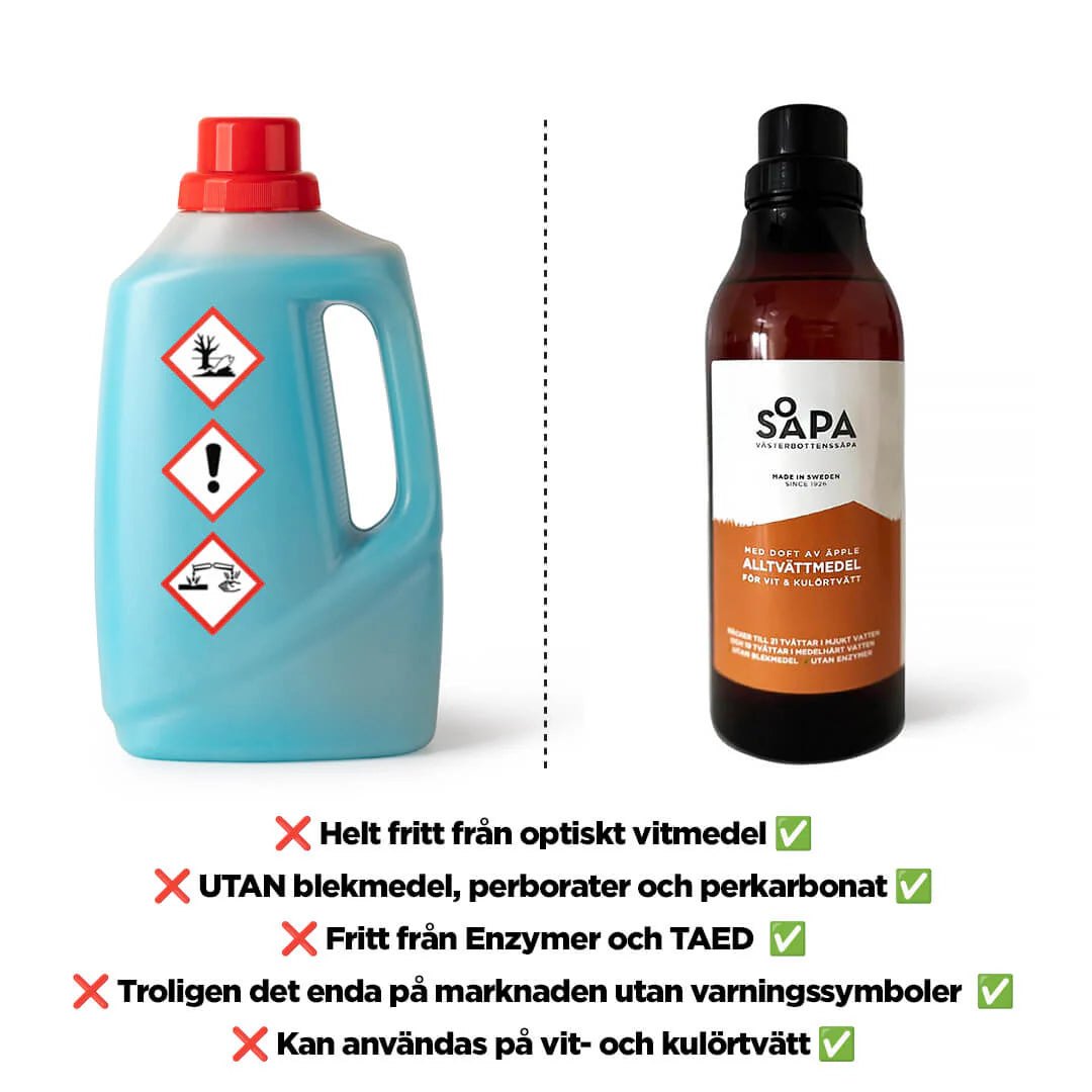 Alltvättmedel – Tvättmedel för vit och kulörtvätt, 750 ml