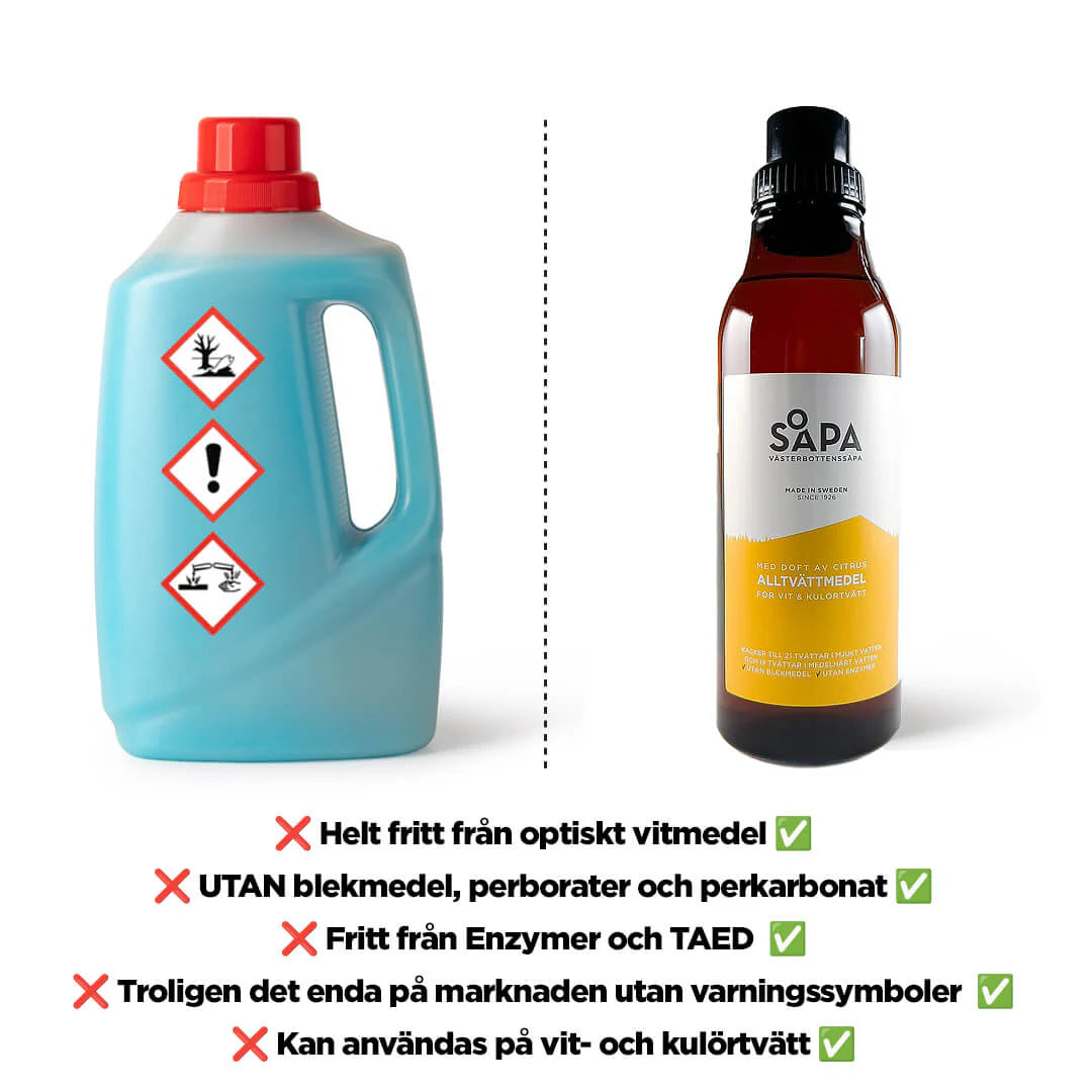 Alltvättmedel – Tvättmedel för vit och kulörtvätt, 750 ml -
