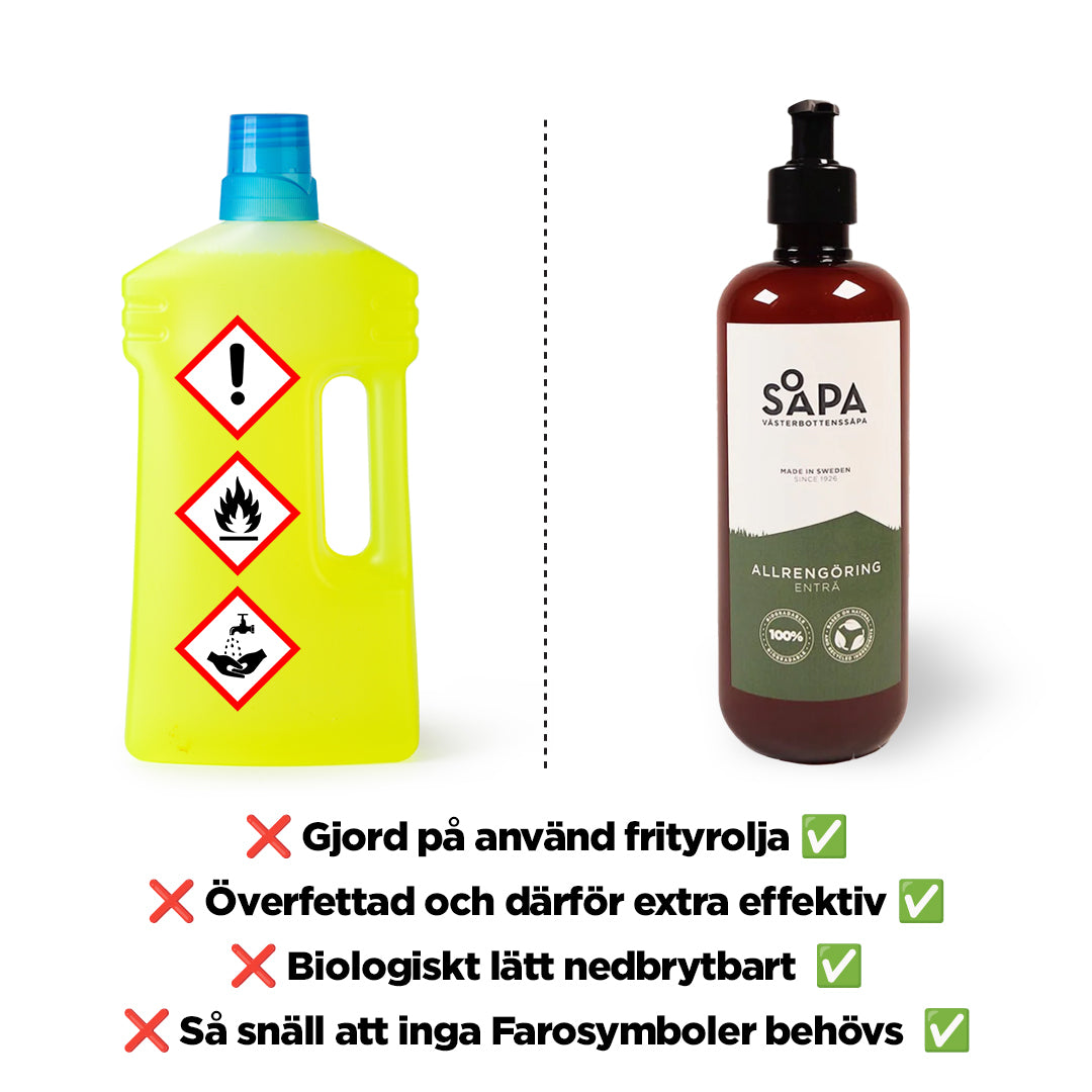 Är naturliga rengöringsmedel bättre än konventionella? Västerbottenssåpa är gjord på använd frityrolja, överfettad och biologiskt lätt nedbrytbar.